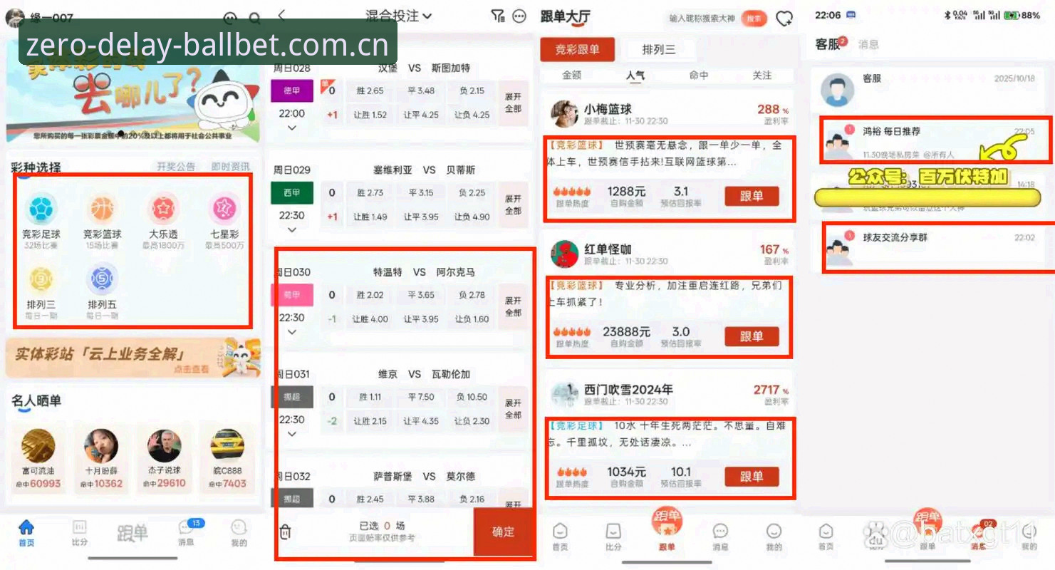 资深用户亲测：BALLBET官网CN登录这5个隐藏功能，让你的投注体验直接飞起